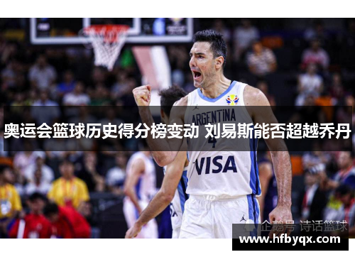 奥运会篮球历史得分榜变动 刘易斯能否超越乔丹 奥运会篮球历史得分榜变动 刘易斯能否超越乔丹