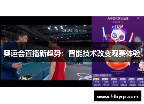 奥运会直播新趋势:智能技术改变观赛体验 奥运会直播新趋势:智能技术改变观赛体验