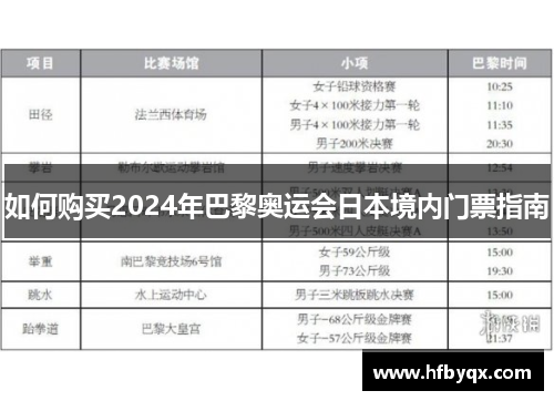 如何购买2024年巴黎奥运会日本境内门票指南 如何购买2024年巴黎奥运会日本境内门票指南
